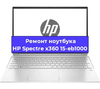Чистка от пыли и замена термопасты на ноутбуке HP Spectre x360 15-eb1000 в Санкт-Петербурге